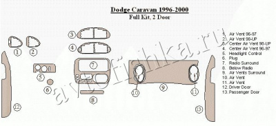 Декоративные накладки салона Dodge Caravan 1996-2000 полный набор, 3 двери