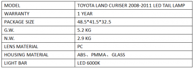 Toyota Land Cruiser 200 (07-/12-/15-) задние светодиодные фонари, красно-прозрачное стекло